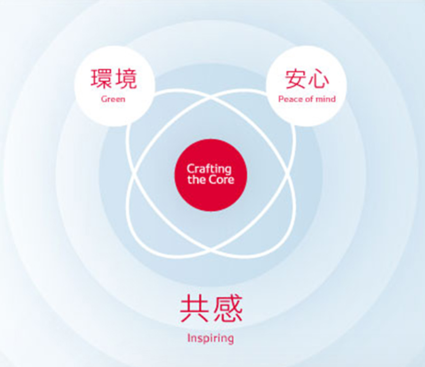 デンソーの大義